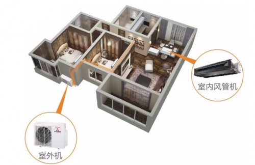 用科技，成就強(qiáng)大！三菱重工中央空調(diào)讓你不服“暑”